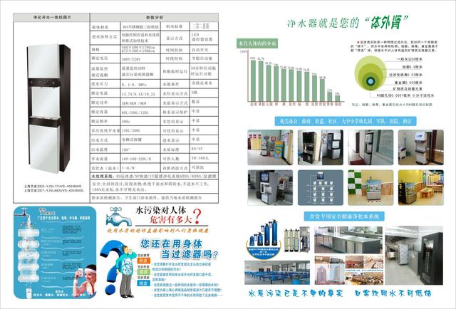 ABUIABACGAAg7tbNzQUo083V7QUwiBA48wo